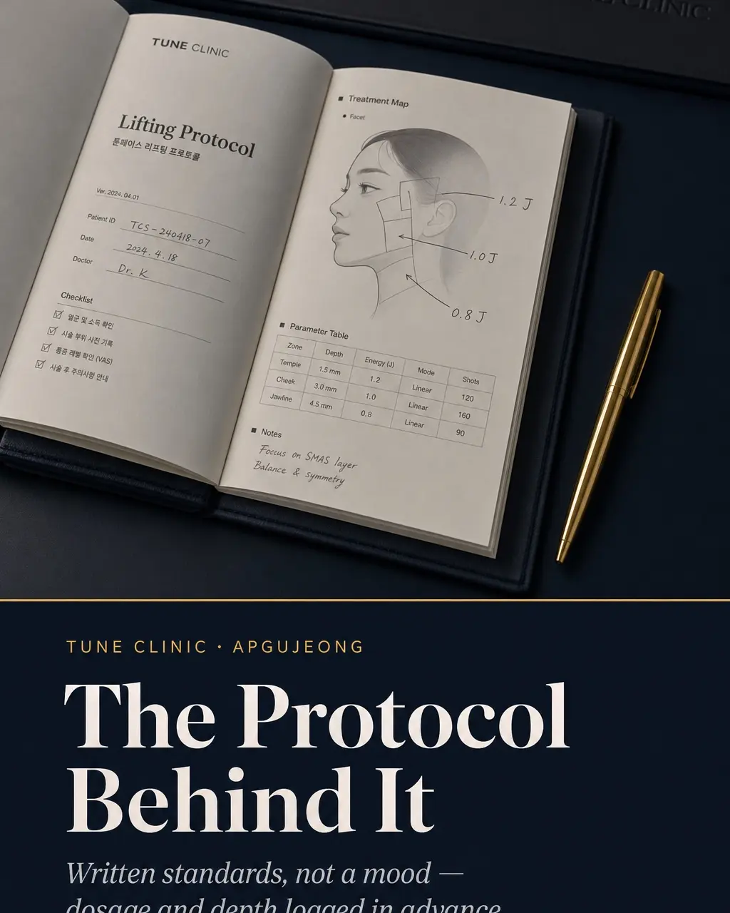 The Protocol Behind It — Written standards, not a mood — dosage and depth logged in advance